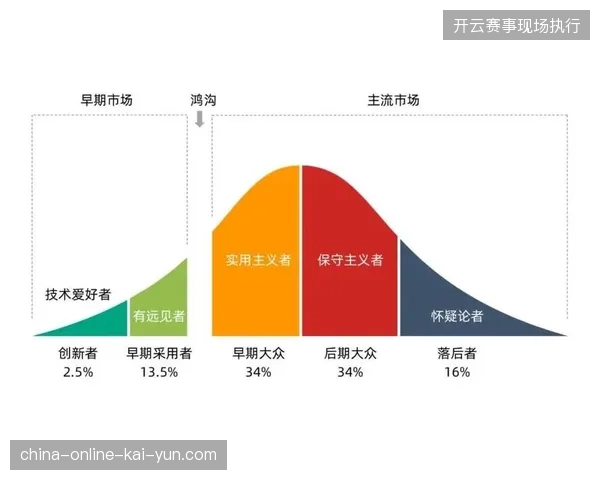 世界杯定制化旅游产品为何难以跨越散客预订鸿沟